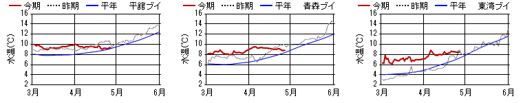 chart1288.png chart1288.png