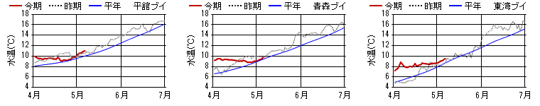 chart1289.png chart1289.png
