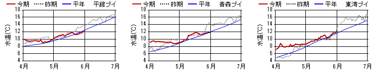 chart1293.png chart1293.png