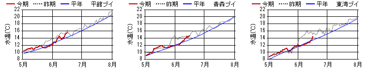 chart1295.png chart1295.png