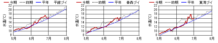 chart1297.png chart1297.png