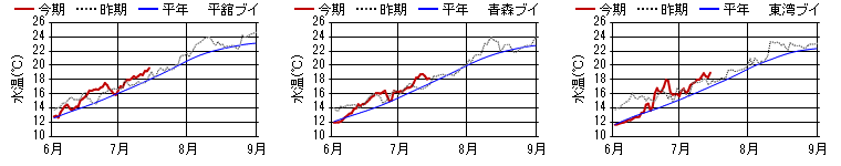 chart1299.png chart1299.png