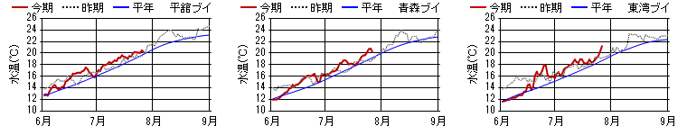 chart1301.png chart1301.png