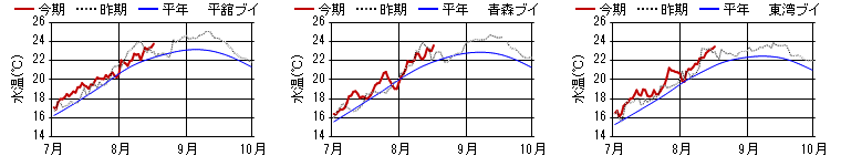 chart1304.png chart1304.png