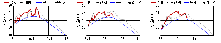 chart1308.png chart1308.png