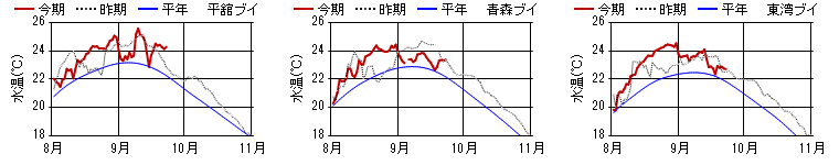 chart1309.png chart1309.png
