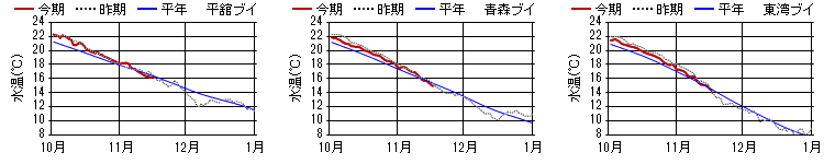 chart1317.png chart1317.png