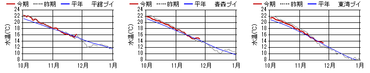 chart1318.png chart1318.png