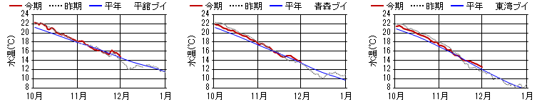 chart1319.png chart1319.png