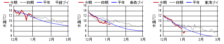 chart1323.png chart1323.png