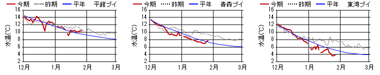 chart1326.png chart1326.png