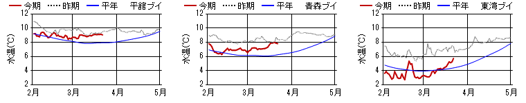 chart1334.png chart1334.png