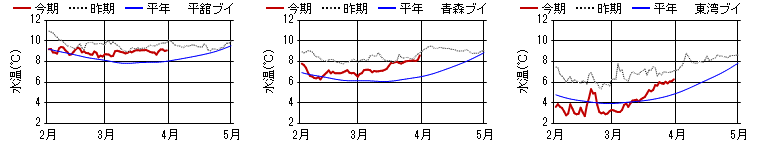 chart1335.png chart1335.png
