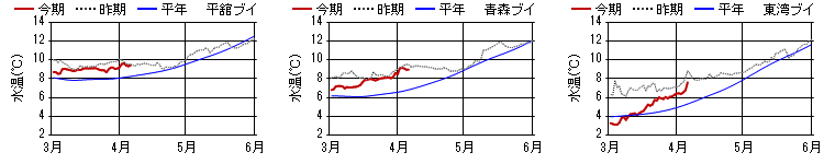 chart1336.png chart1336.png