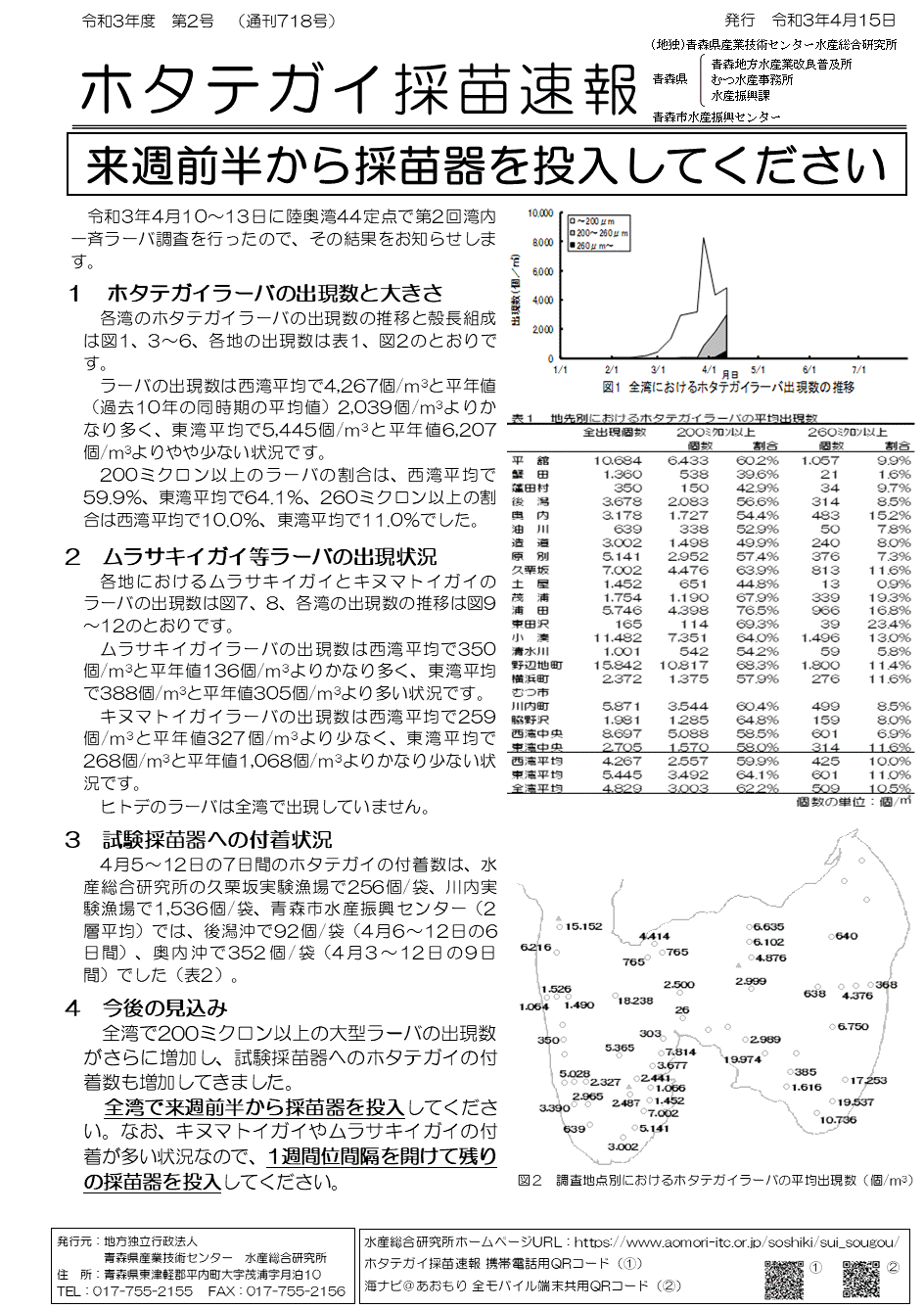 採苗速報第2号1