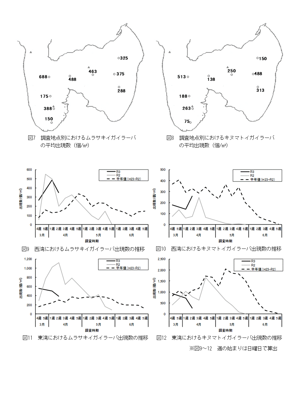 採苗速報第2号3