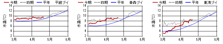 chart1338.png chart1338.png