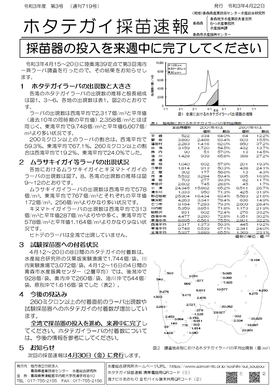 採苗速報第3号1