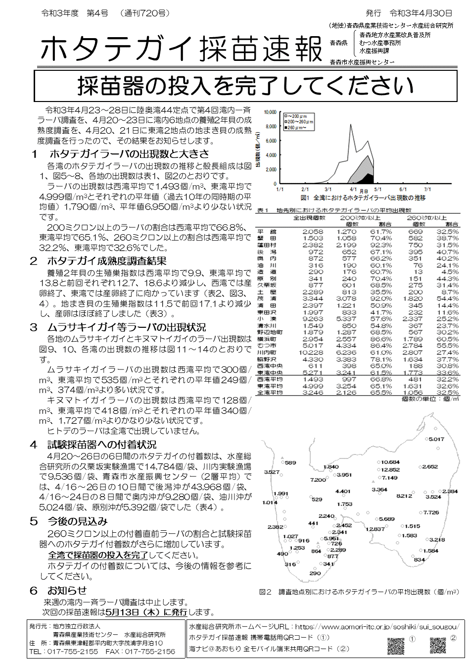 採苗速報第4号1