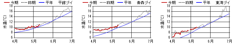 chart1340.png chart1340.png