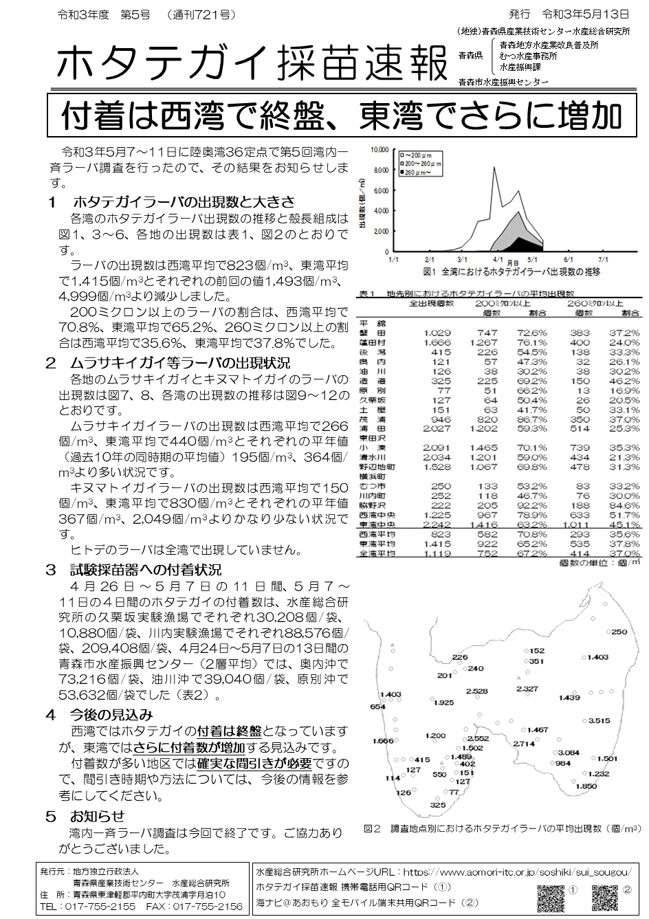 採苗速報第5号1