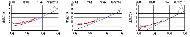 chart1341.png chart1341.png
