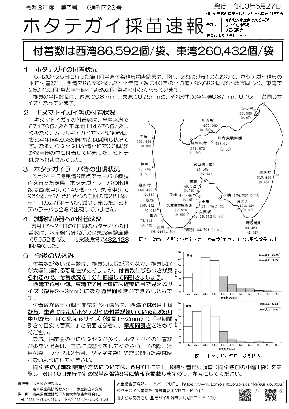 採苗速報第7号1