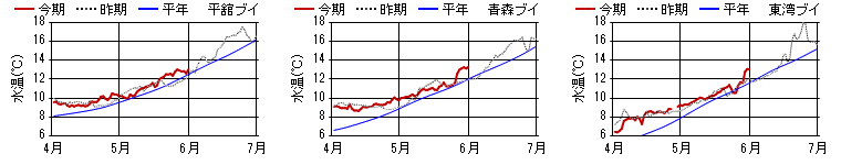 chart1343.png chart1343.png