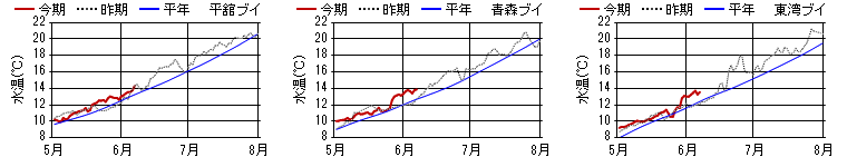 chart1344.png chart1344.png