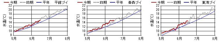chart1345.png chart1345.png