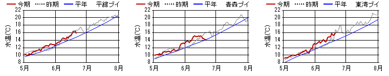 chart1346.png chart1346.png