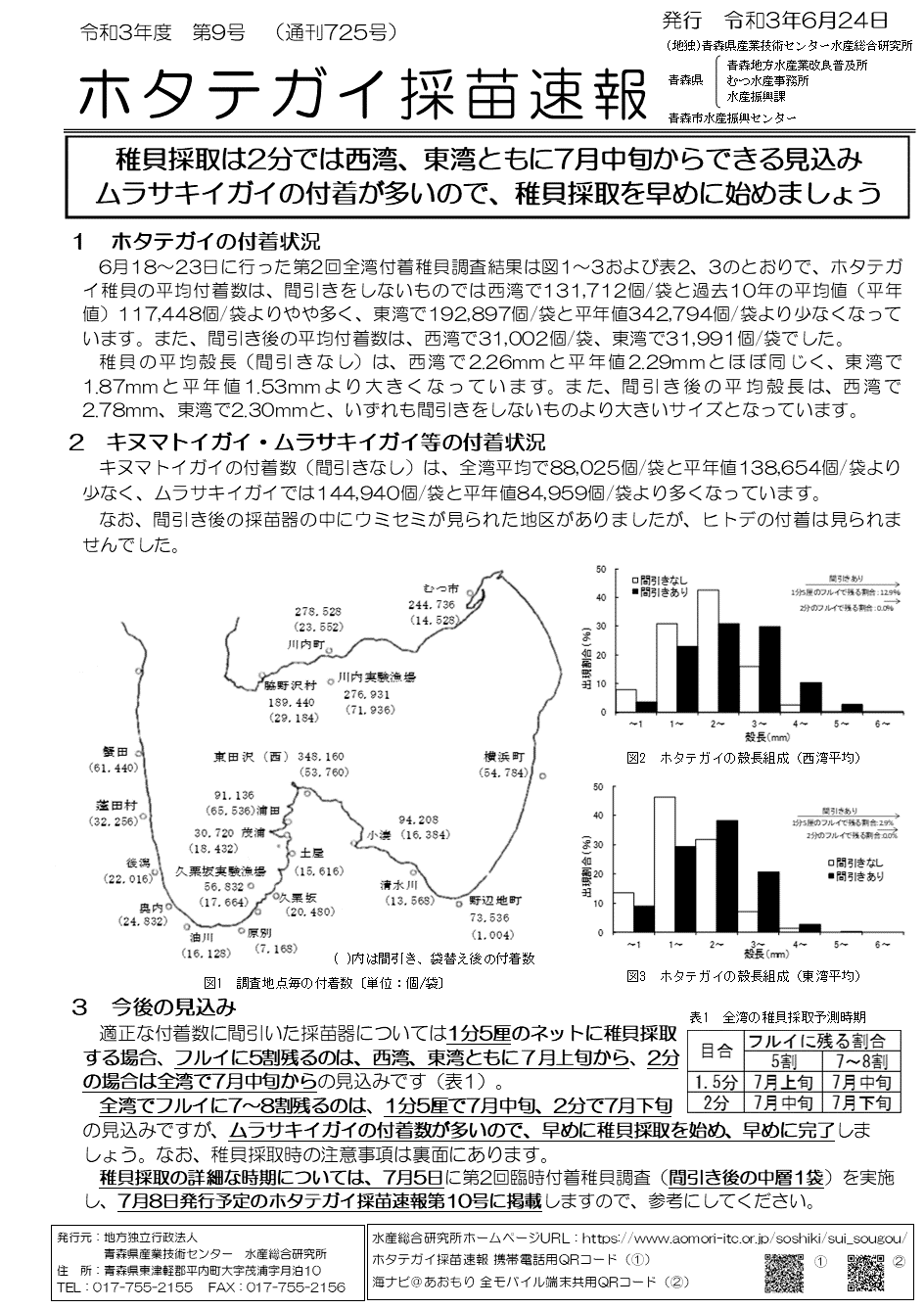 採苗速報第9号1