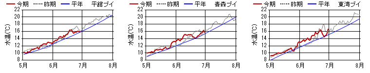 chart1347.png chart1347.png