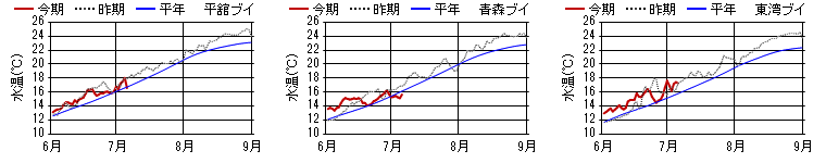 chart1348.png chart1348.png