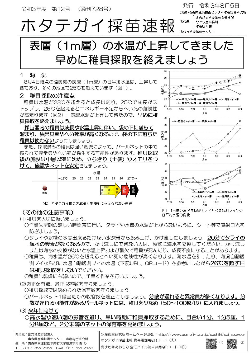 採苗速報第12号