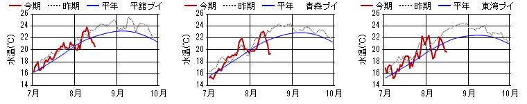 chart1354.png chart1354.png