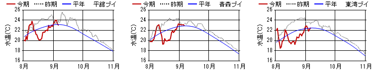 chart1357.png chart1357.png