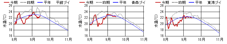 chart1358.png chart1358.png
