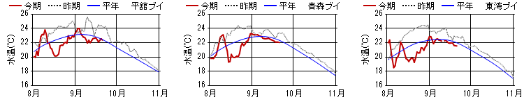 chart1359.png chart1359.png