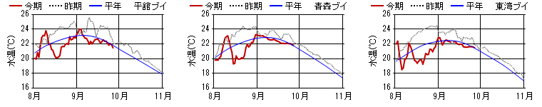 chart1360.png chart1360.png