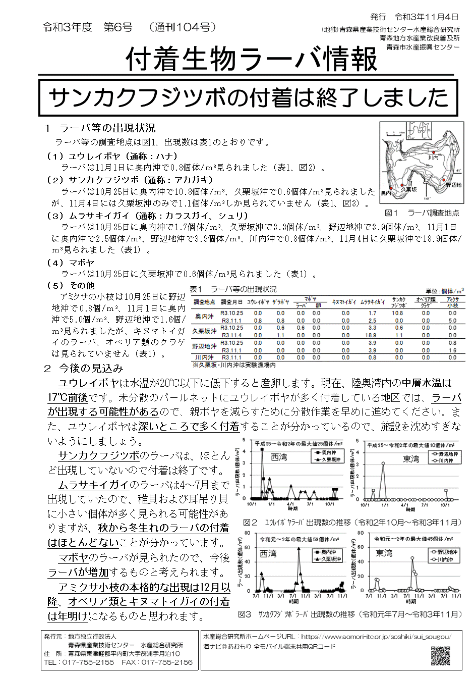 付着生物ラーバ情報第6号