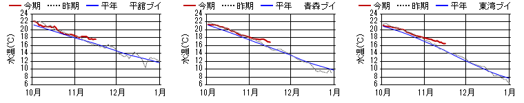 chart1367.png chart1367.png