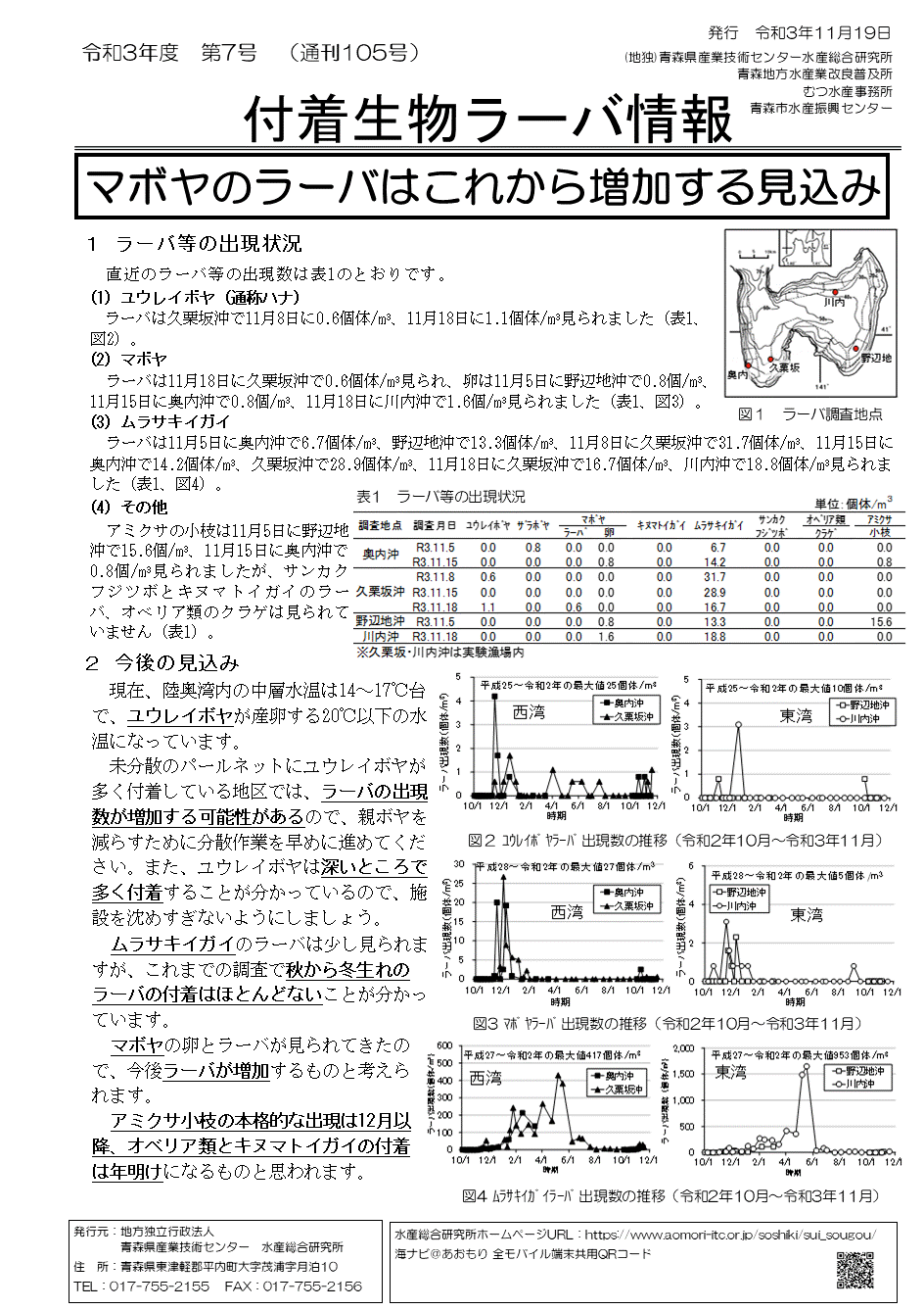 付着生物ラーバ情報第7号