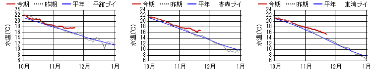 chart1368.png chart1368.png