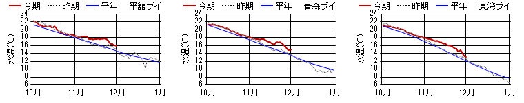 chart1369.png chart1369.png