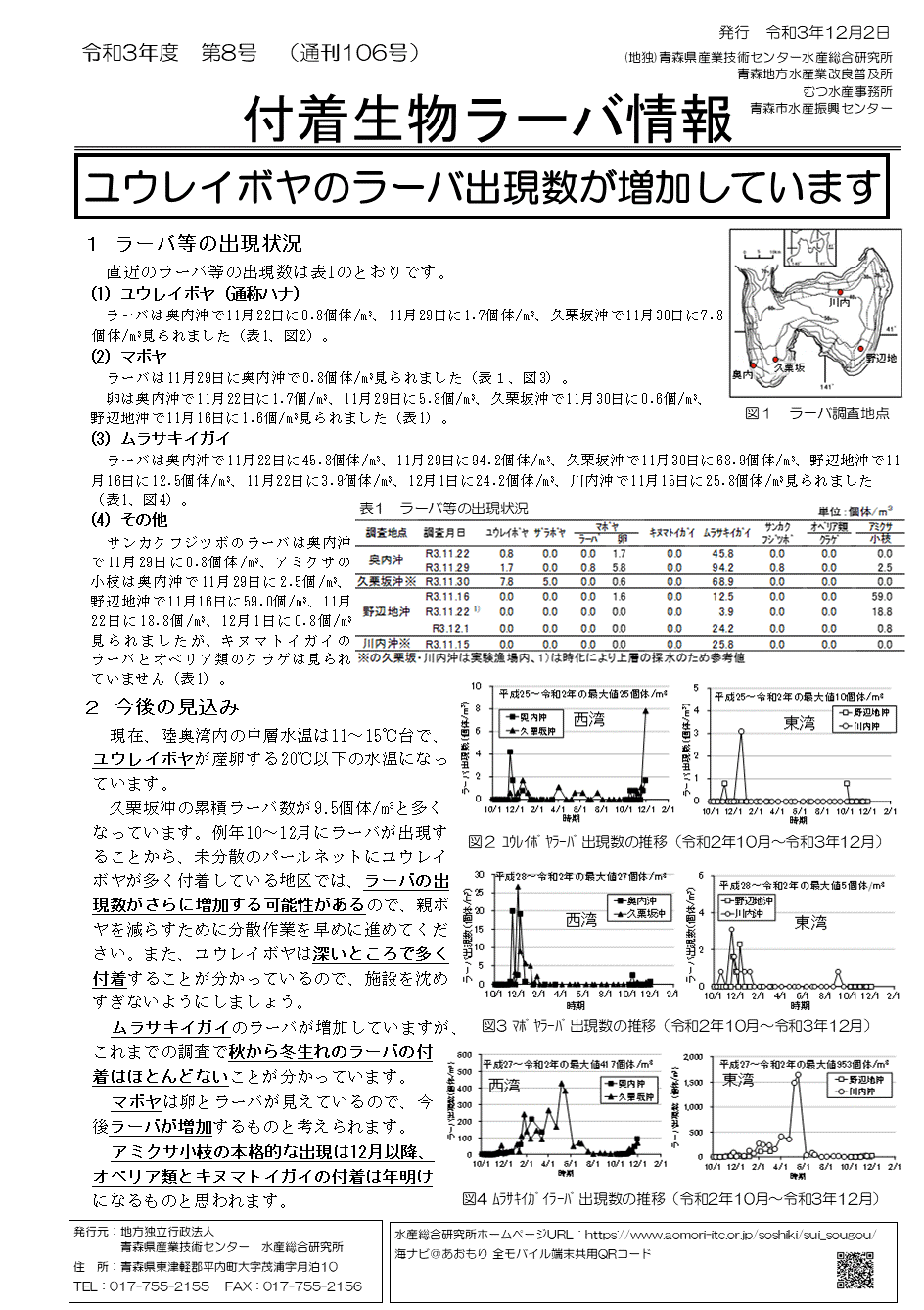 付着生物ラーバ情報第8号