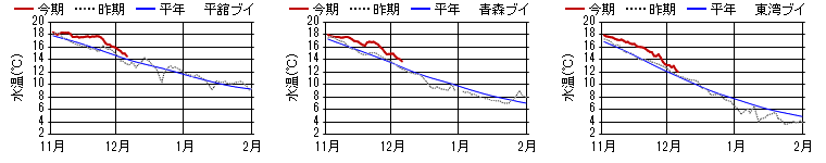 chart1370.png chart1370.png