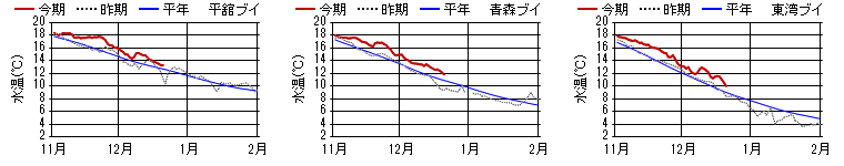 chart1372.png chart1372.png