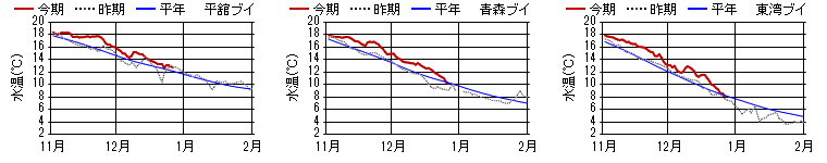 chart1373.png chart1373.png