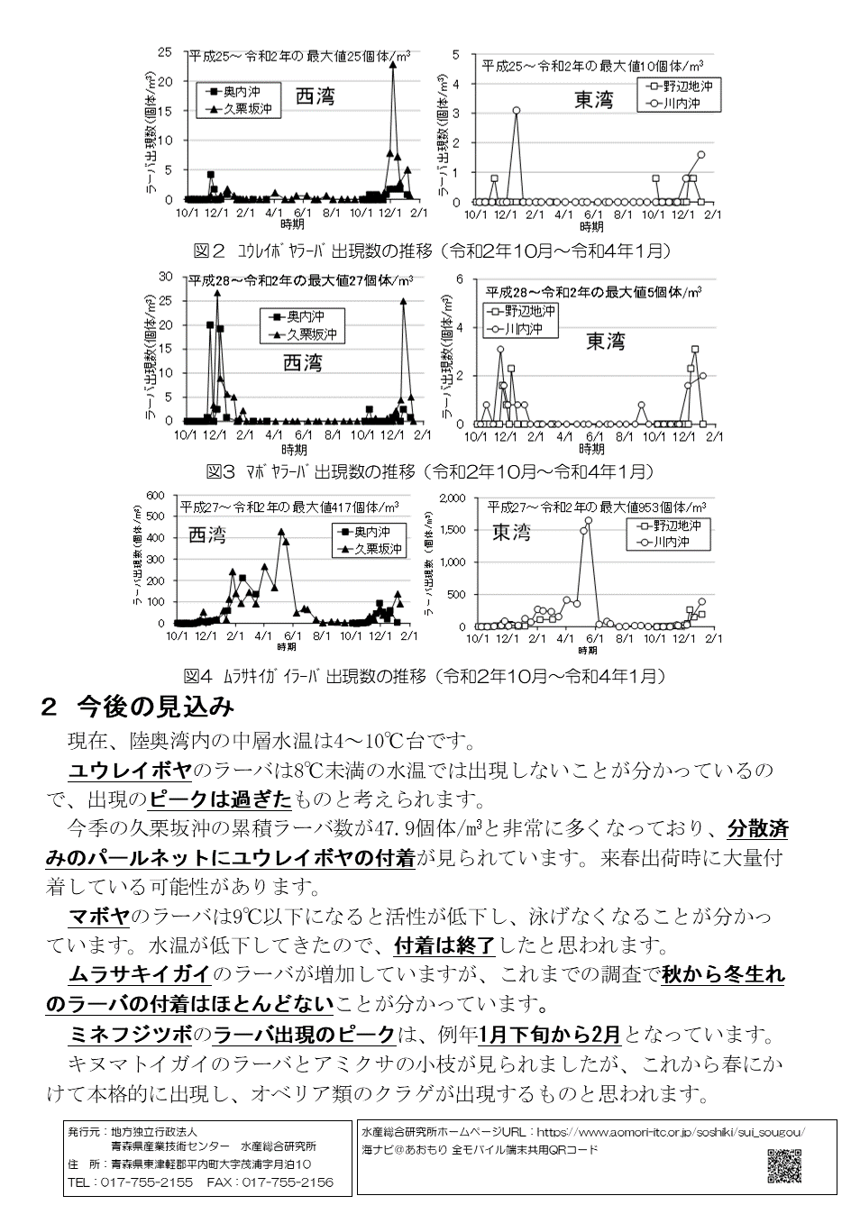 付着物ラーバ情報第10号-2